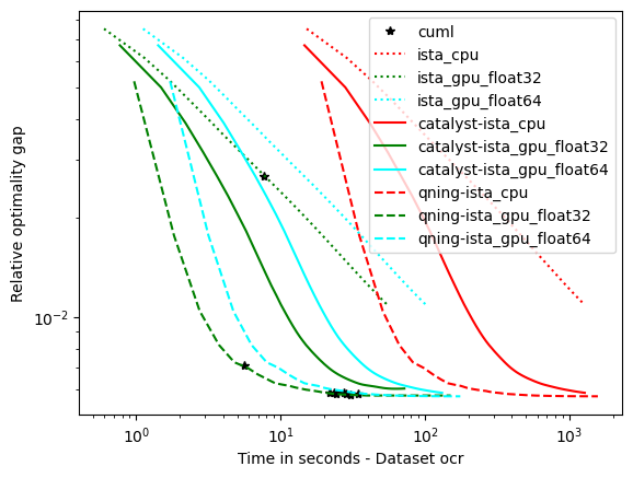 _images/ocr_logistic_l2.png